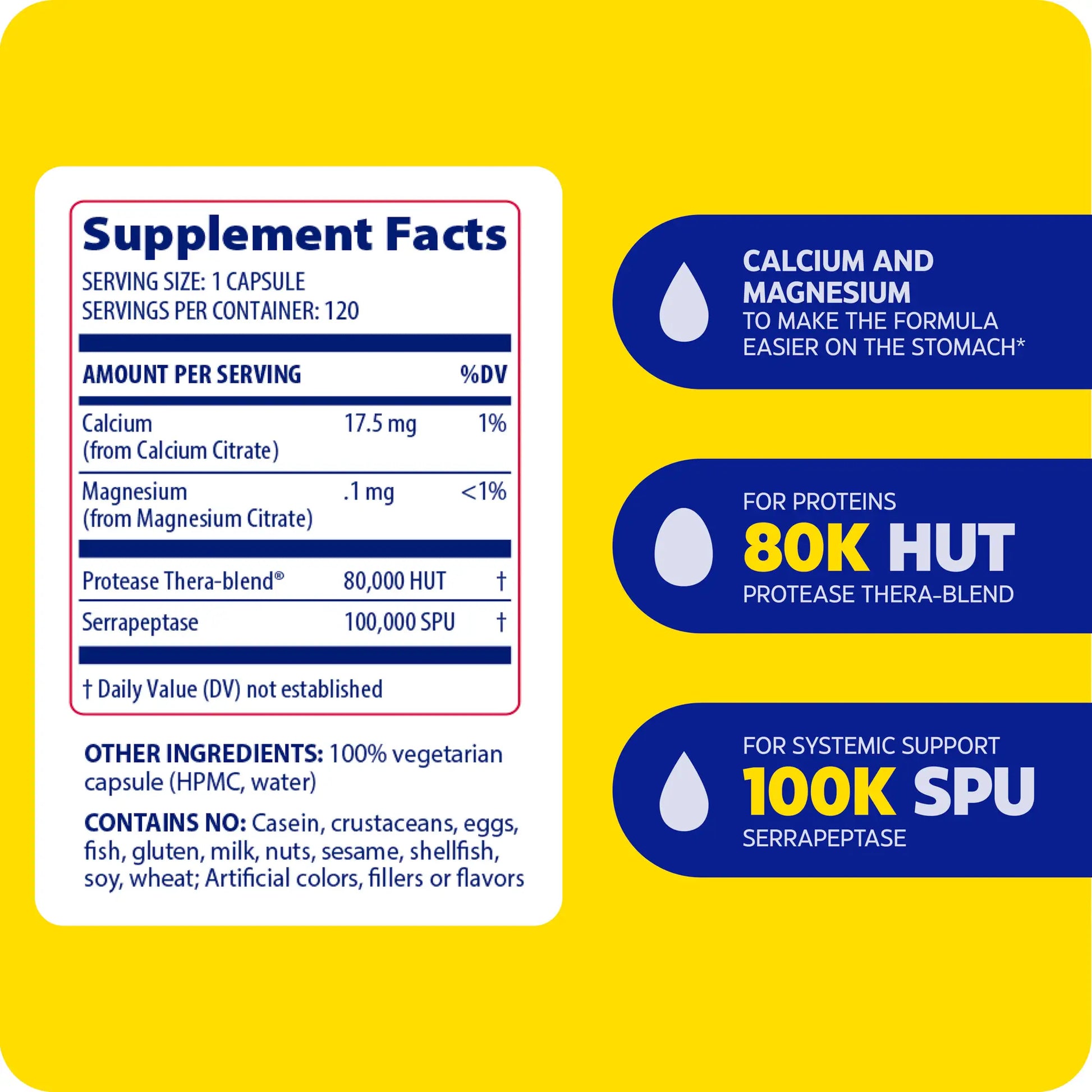 Supplement facts panel for Serra Gold