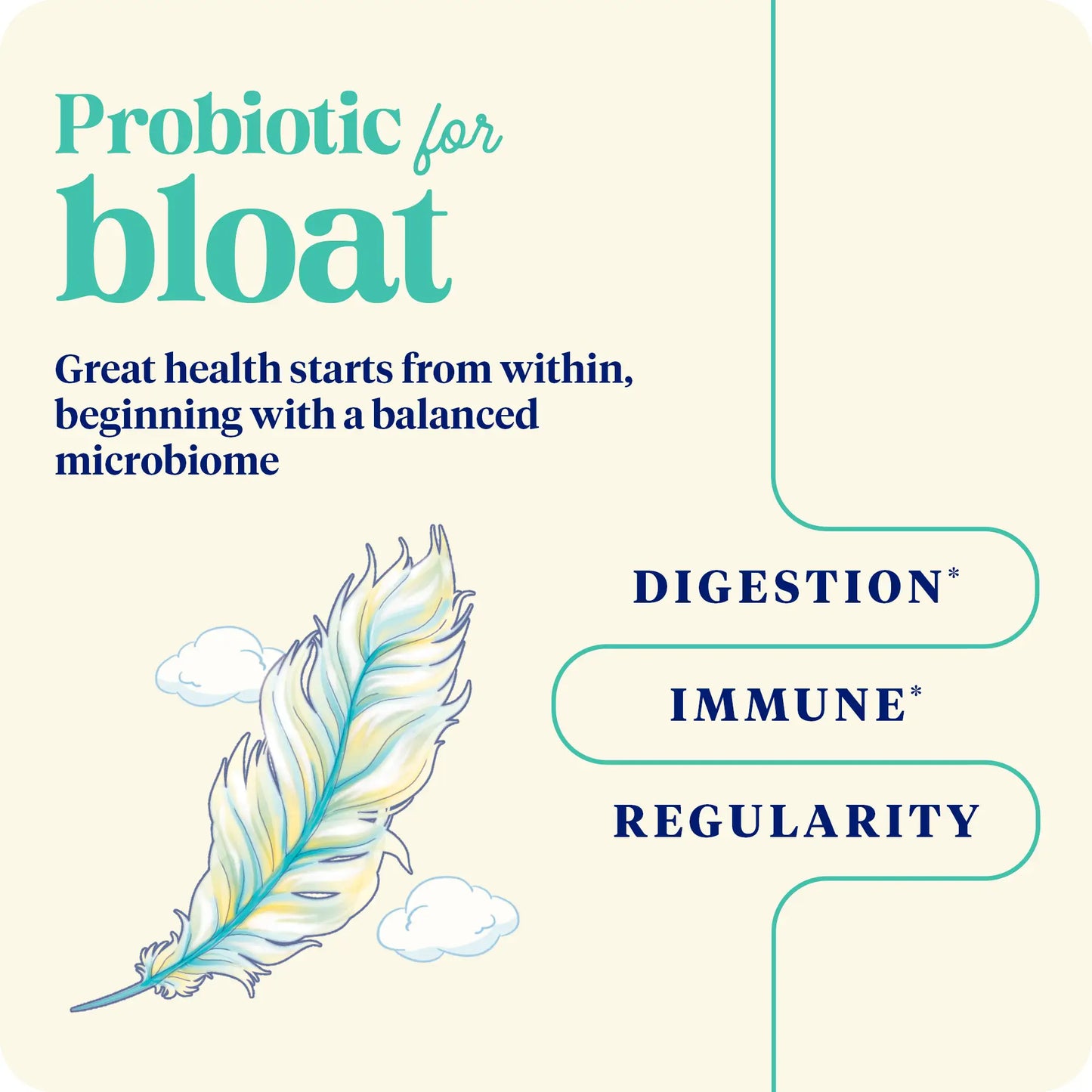 Advertisement for SubCulture bloat, digestion, immune, and regularity
