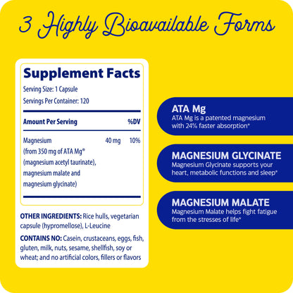 Magnesium Motion