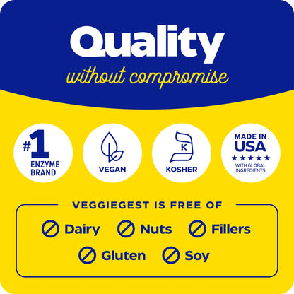Quality without compromise with Veggie Gest
