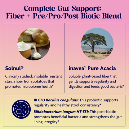 Product description card for gut health support with Solnul and inavea Pure Acacia on a pink and yellow gradient background.