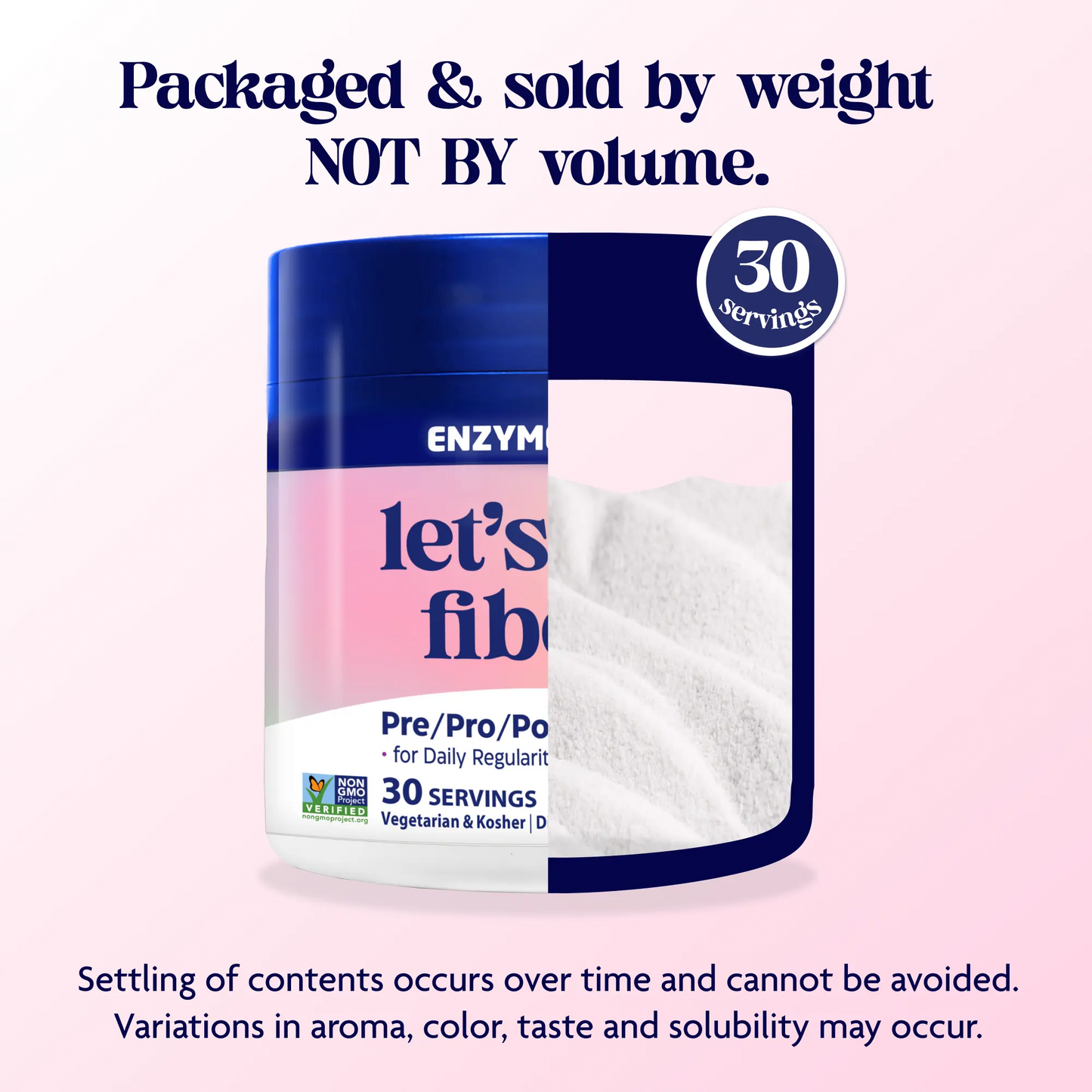 Jar of 'let's fiber' product with text about packaging and contents on a white background