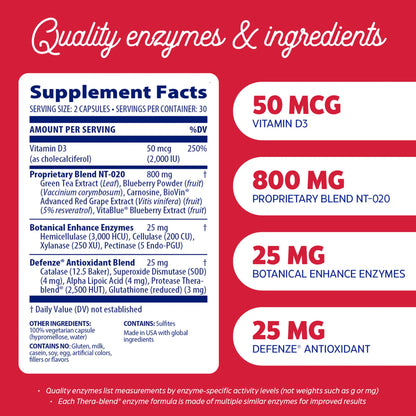 Supplement fact panel and quality enzymes and ingredients for stem xcell 