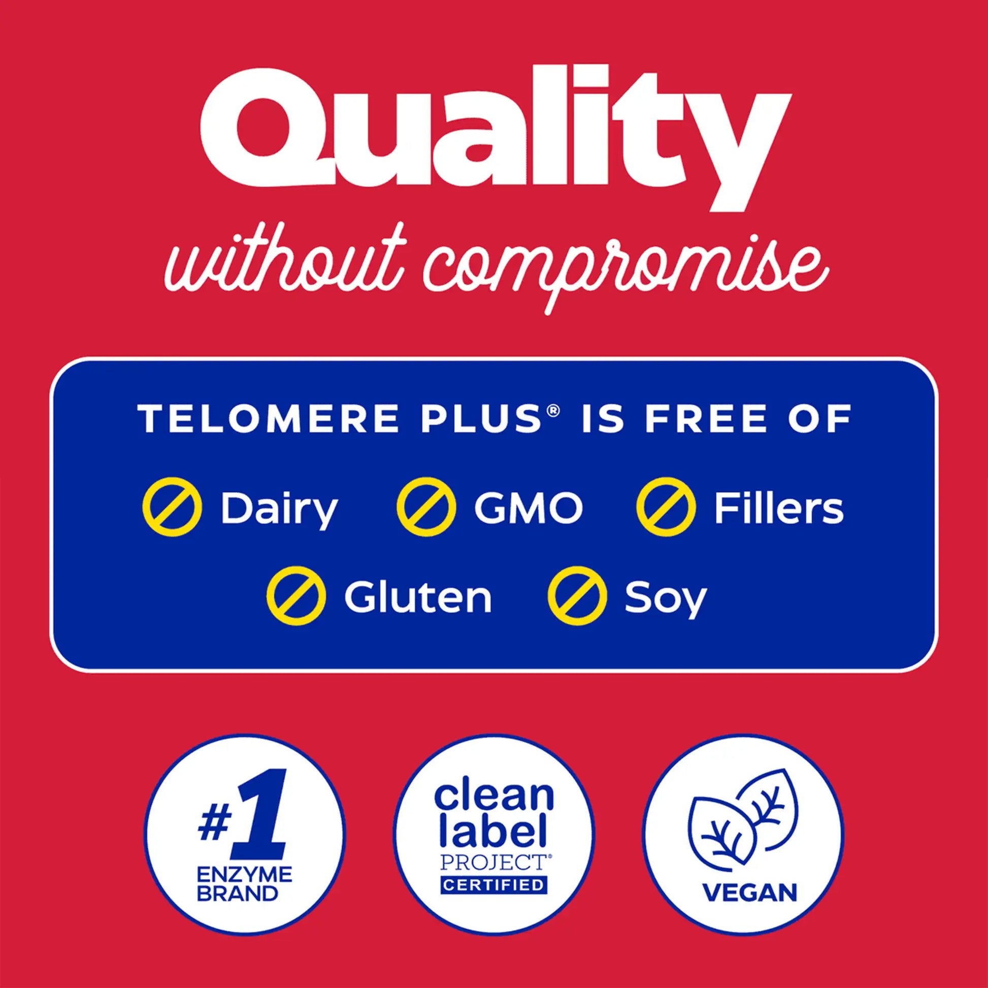 quality without compromise and what Telomere plus is free of