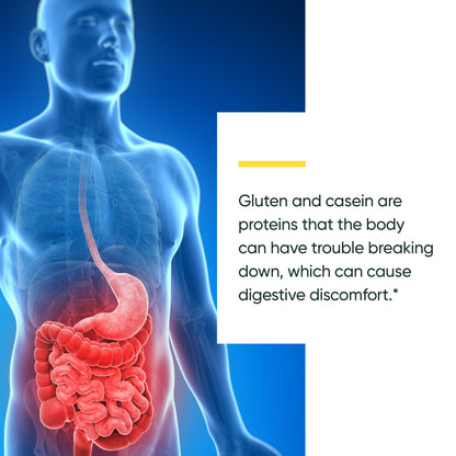 GlutenEase® Extra Strength